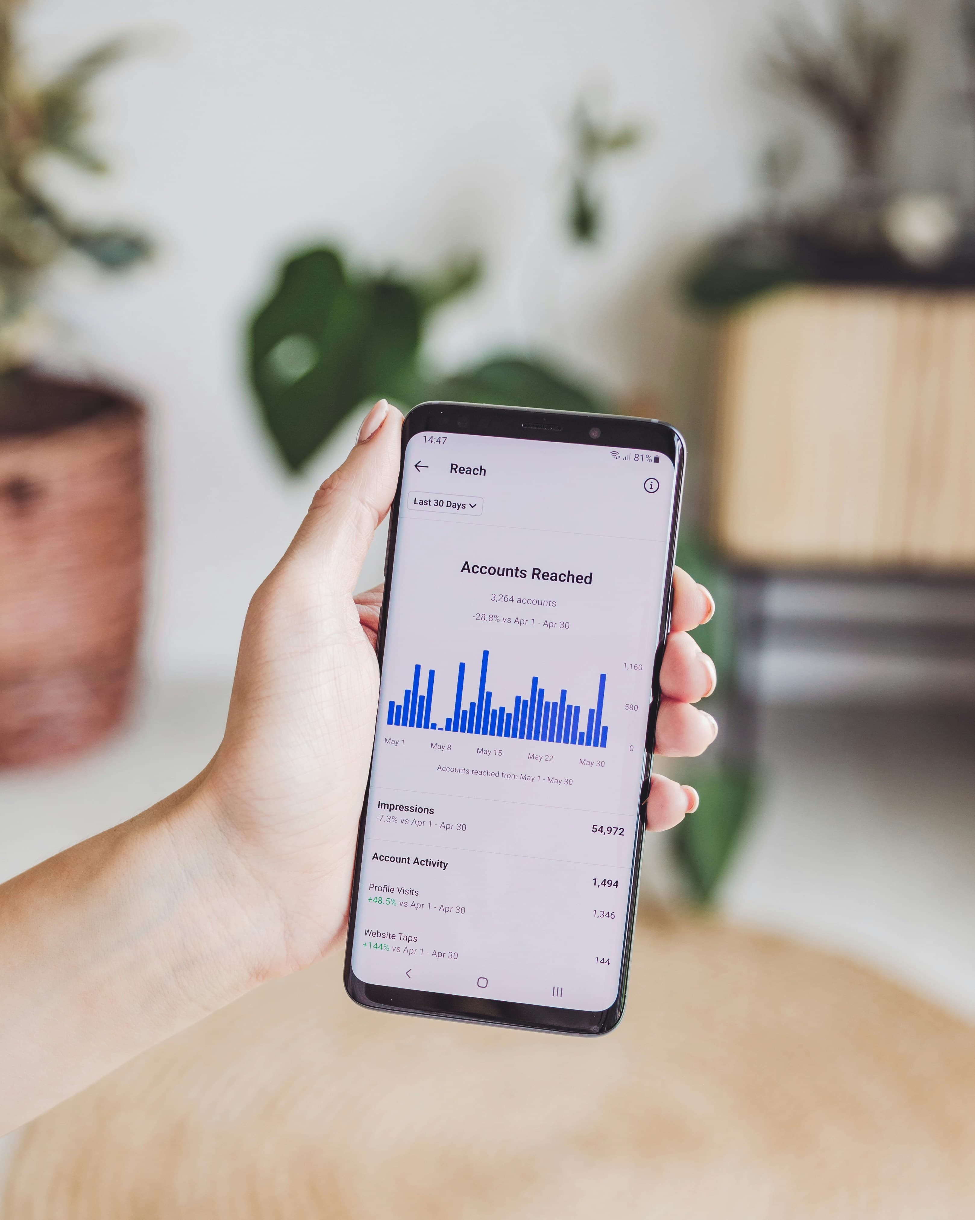 Person managing social media campaigns on multiple devices